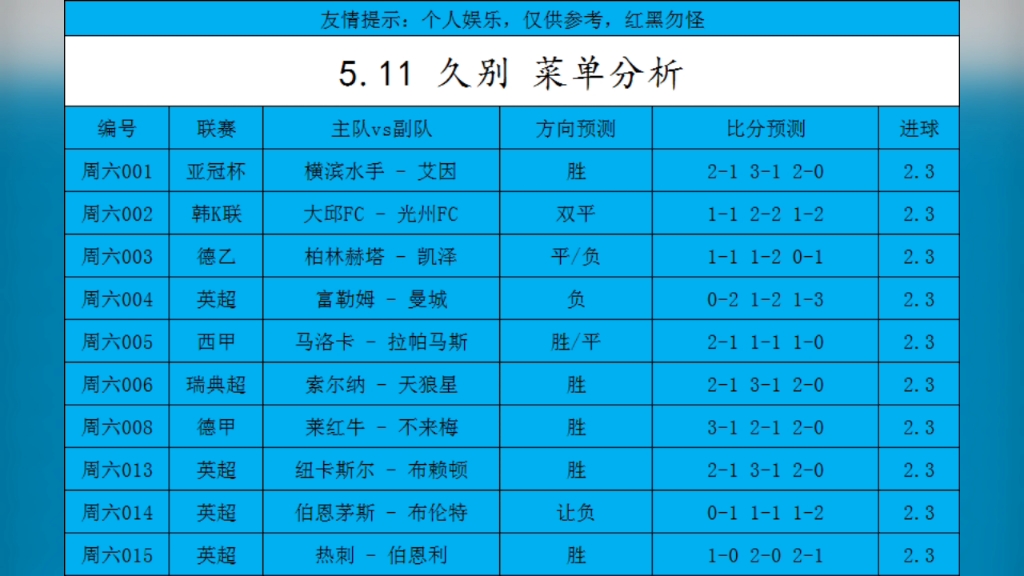 今日足球扫盘推荐(今日足球扫盘推荐 3月20号)  第1张