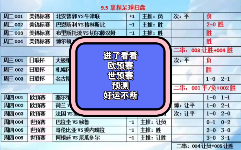 今日足球扫盘推荐(今日足球扫盘推荐 3月20号)  第2张