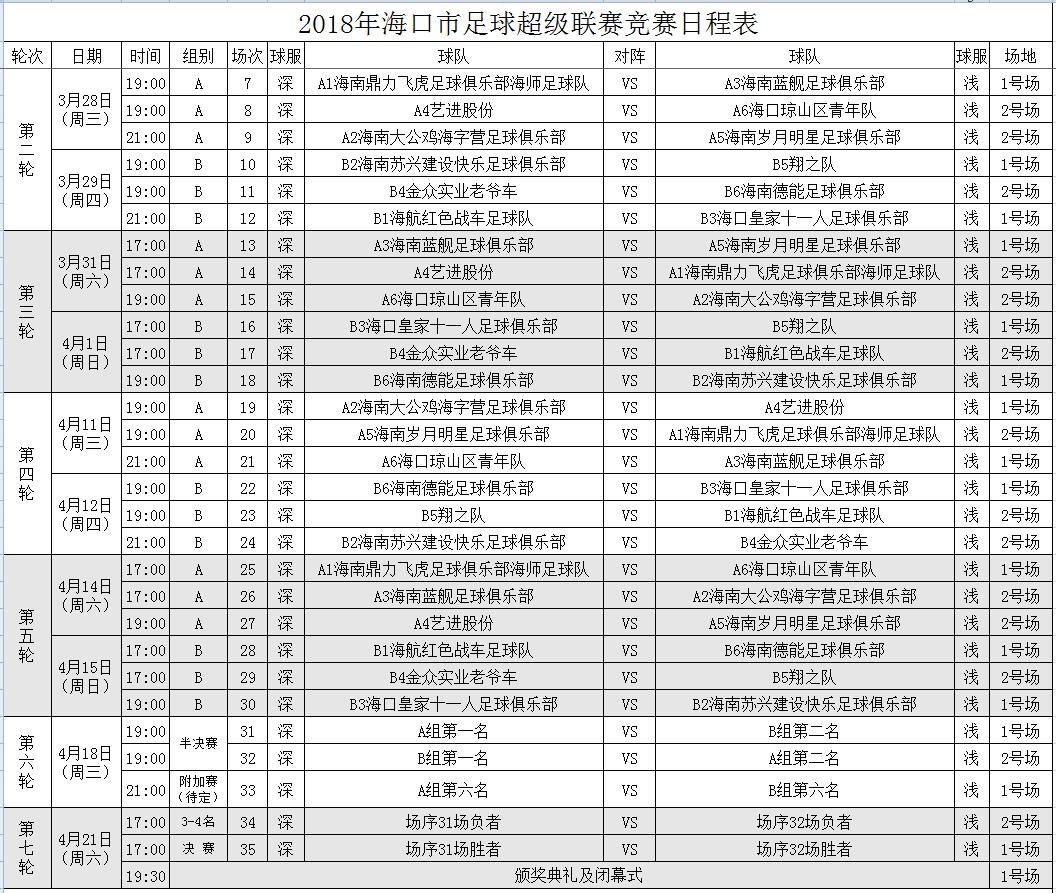 足球比赛的推荐赛程(足球比赛的推荐赛程有哪些)  第2张