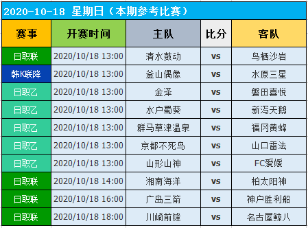 捷报比分足球网(捷报比分足球网雪)  第1张