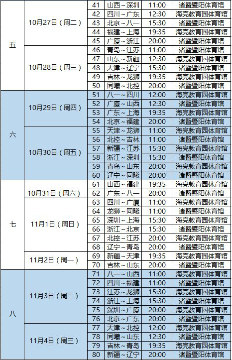 男篮cba联赛赛程表(男篮cba2019的赛程表)  第2张