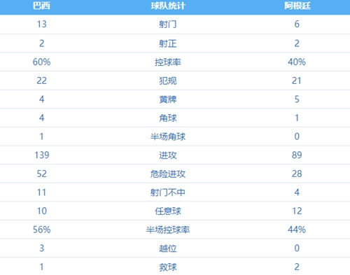 2021美洲杯赛程(2021美洲杯赛程公布)  第1张