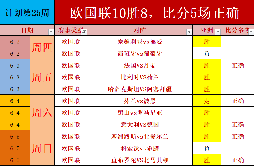 捷报足球即将比分完整(捷报比分足球比分触屏版)  第2张