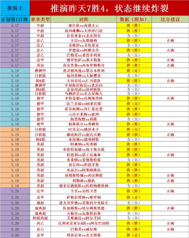 捷报足球即时比分网比(捷报足球即时比分网比篮球)  第1张