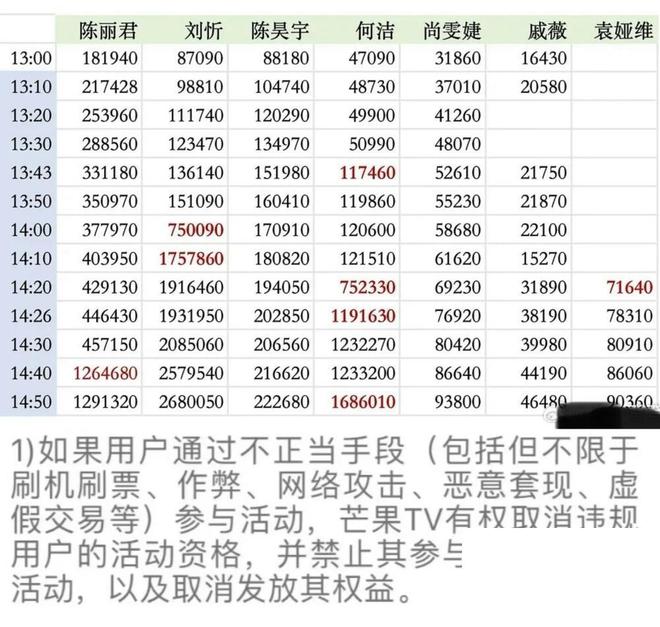 湖南卫视直播在线观看直播节目表(湖南卫视直播免费观看高清视频)  第1张