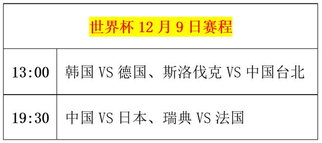 乒乓球比赛2022赛程直播(乒乓球比赛2022赛程直播回放)  第1张