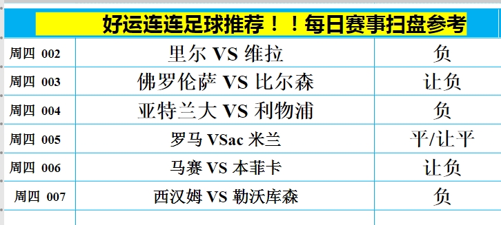 今日竞彩推荐预测分析(今日竞彩推荐预测分析比分)  第2张