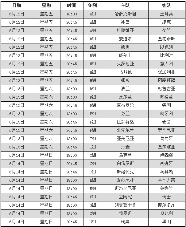 今天全部足球赛事时间表(今天足球比赛时间表2019)  第1张