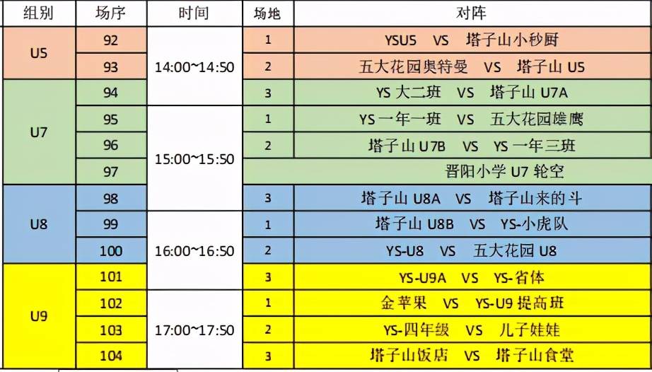 今天全部足球赛事时间表(今天足球比赛时间表2019)  第2张