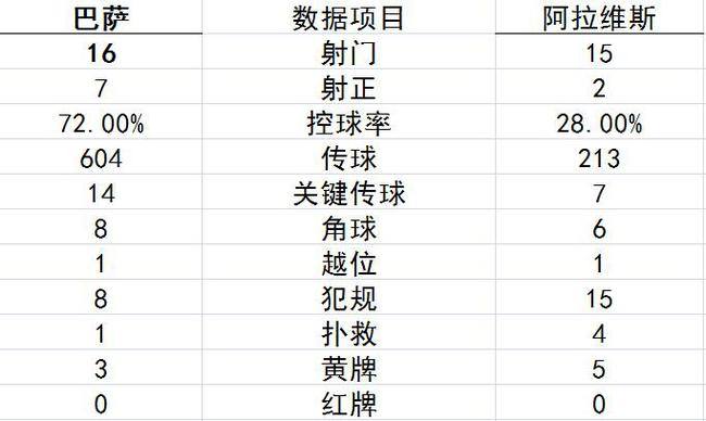 足球直播比分网(500彩票网足球)  第1张