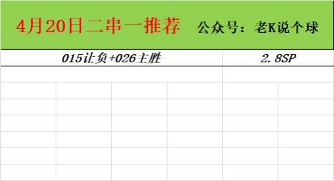 英足总杯积分榜排名(2023～2024足总杯赛程表)  第2张