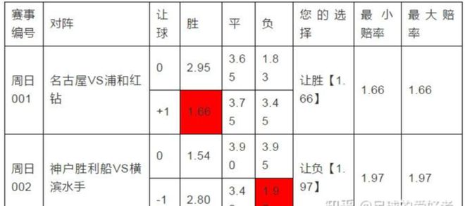 竞彩足球最新比赛查询(竞彩足球比赛查询结果竞彩网)  第1张