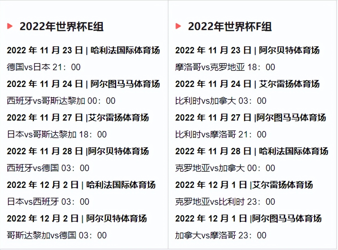 2022年足球世界杯时间表(2022年足球世界杯时间表格)  第1张