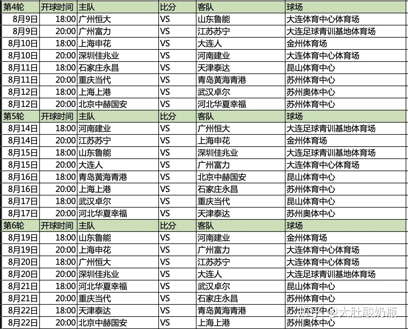 中超联赛最新赛程表(中超联赛赛程2024)  第1张