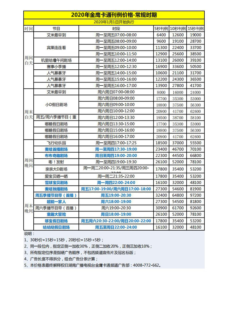 关于金鹰卡通节目表的信息  第1张