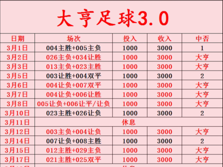 英超比分预测(英超比分预测今日)  第2张