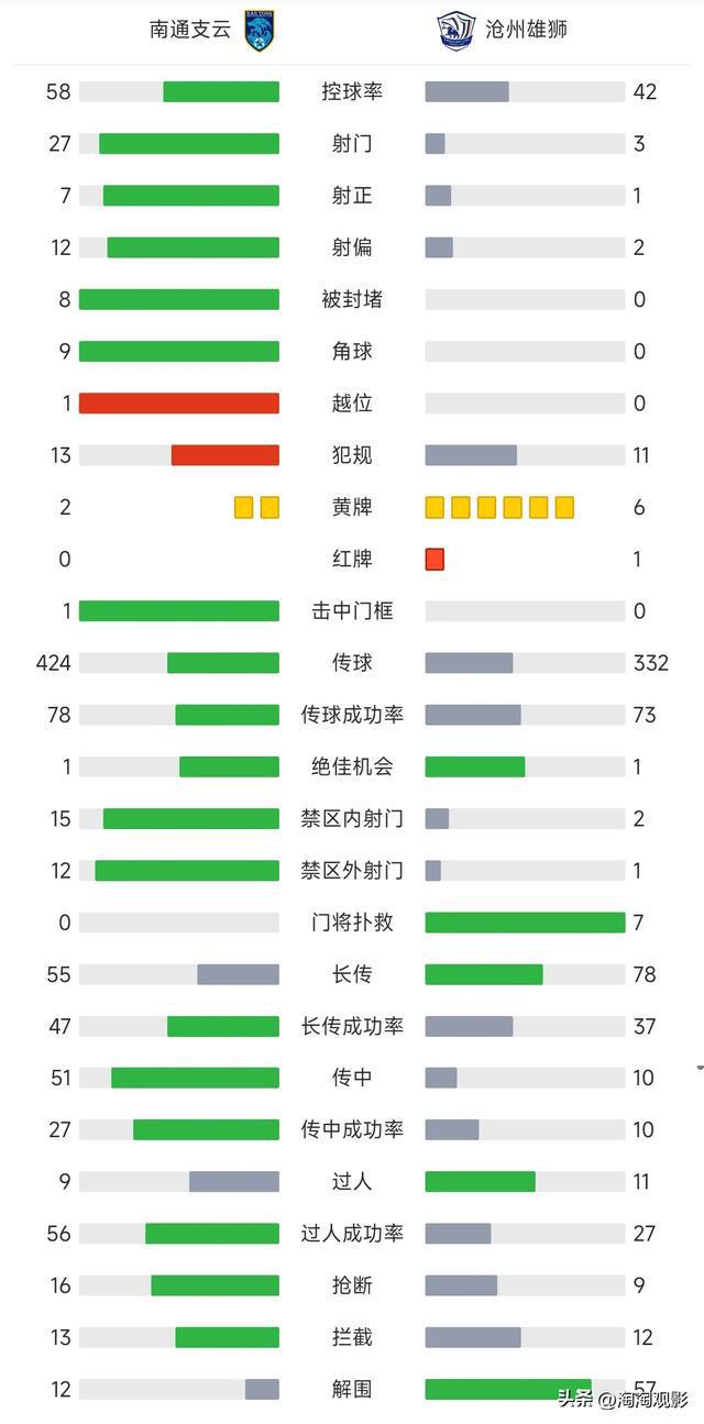 中超积分榜排名榜(中超积分榜排名榜前十名)  第2张