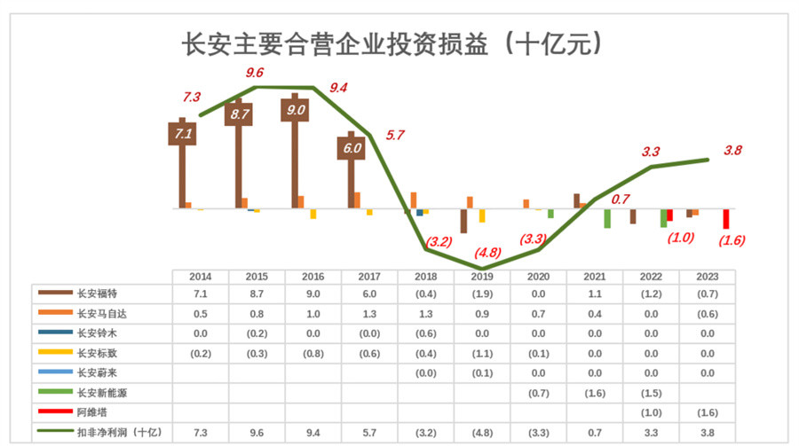 包含2021最新14场胜负彩对阵表的词条  第2张