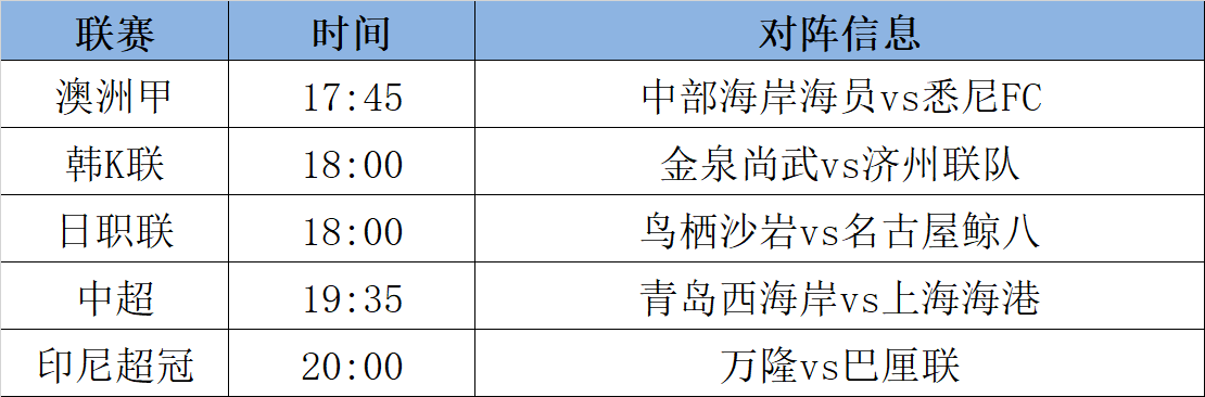 k联赛赛程比分(K联赛赛程比分中国足彩网)  第1张