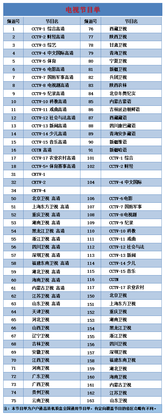 在线观看cctv8直播(在线观看cctv8直播节目单今天)  第2张