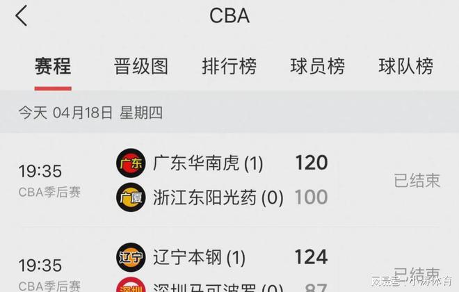 cba赛程排名(cba赛程排名最新更新)  第1张