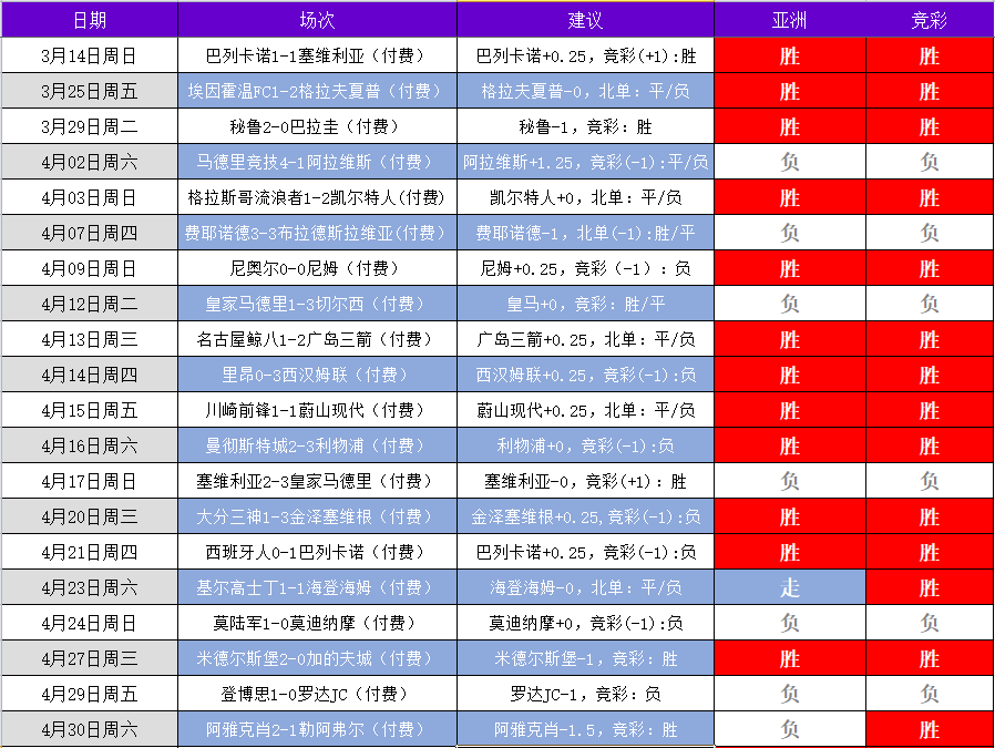 韩职联赛比分赛程(韩职赛程20192020)  第1张