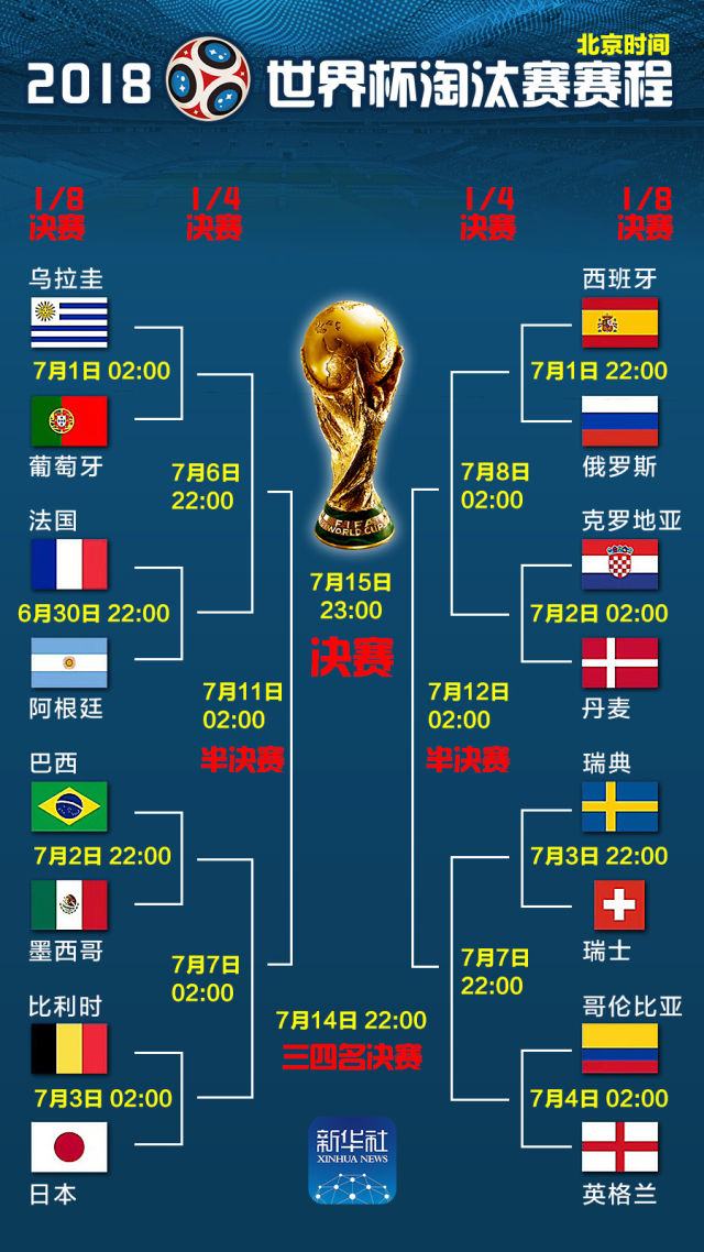 世界杯2019赛程(世界杯2019赛程表)  第2张