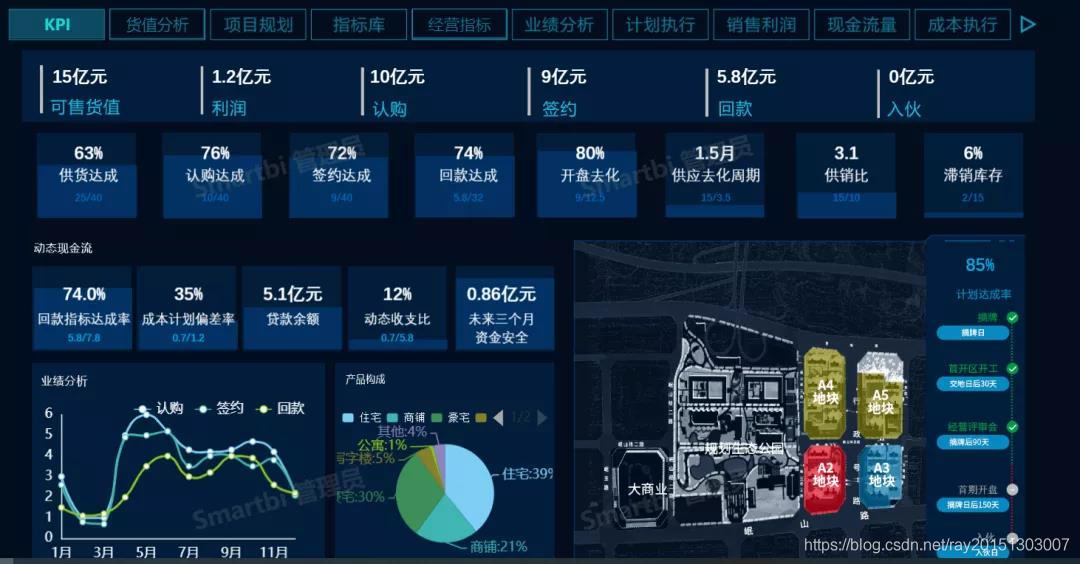 足球人工智能大数据(人工智能大数据预测竞彩足球预测)  第2张