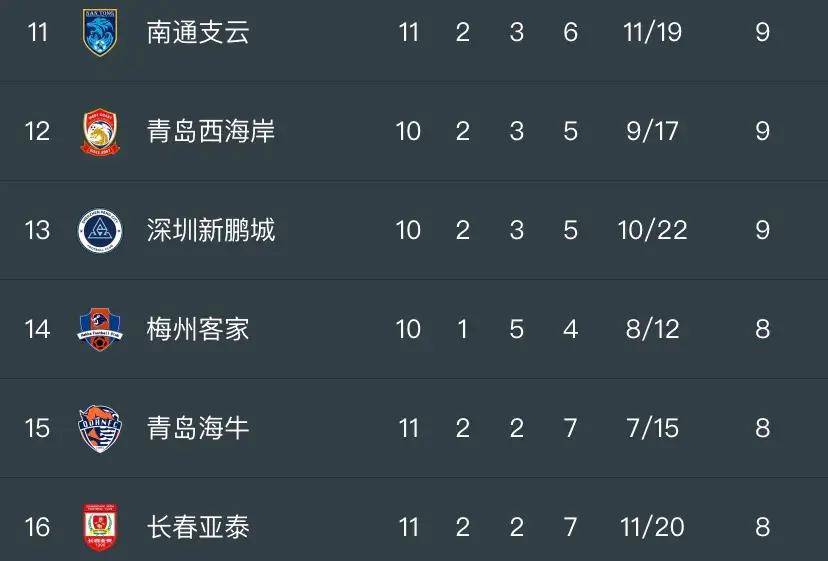 中央cctv5+节目表今天(中央CCTV5节目表今天有NBA吗辽宁电视台体育频道)  第1张