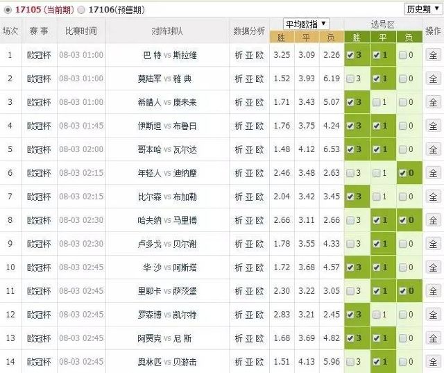 足彩14场胜负比分直播(足彩十四场胜负现场比分)  第2张