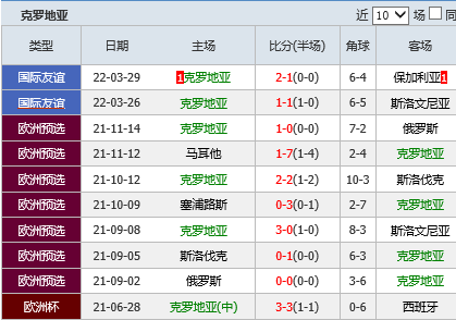 足球体育比分(足球体育比分下载官网)  第1张