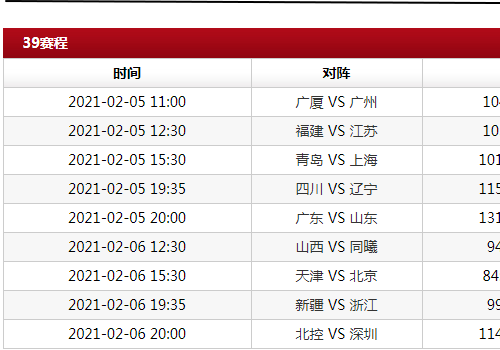 今日赛事赛程表(今日赛事赛程表NBA)  第1张