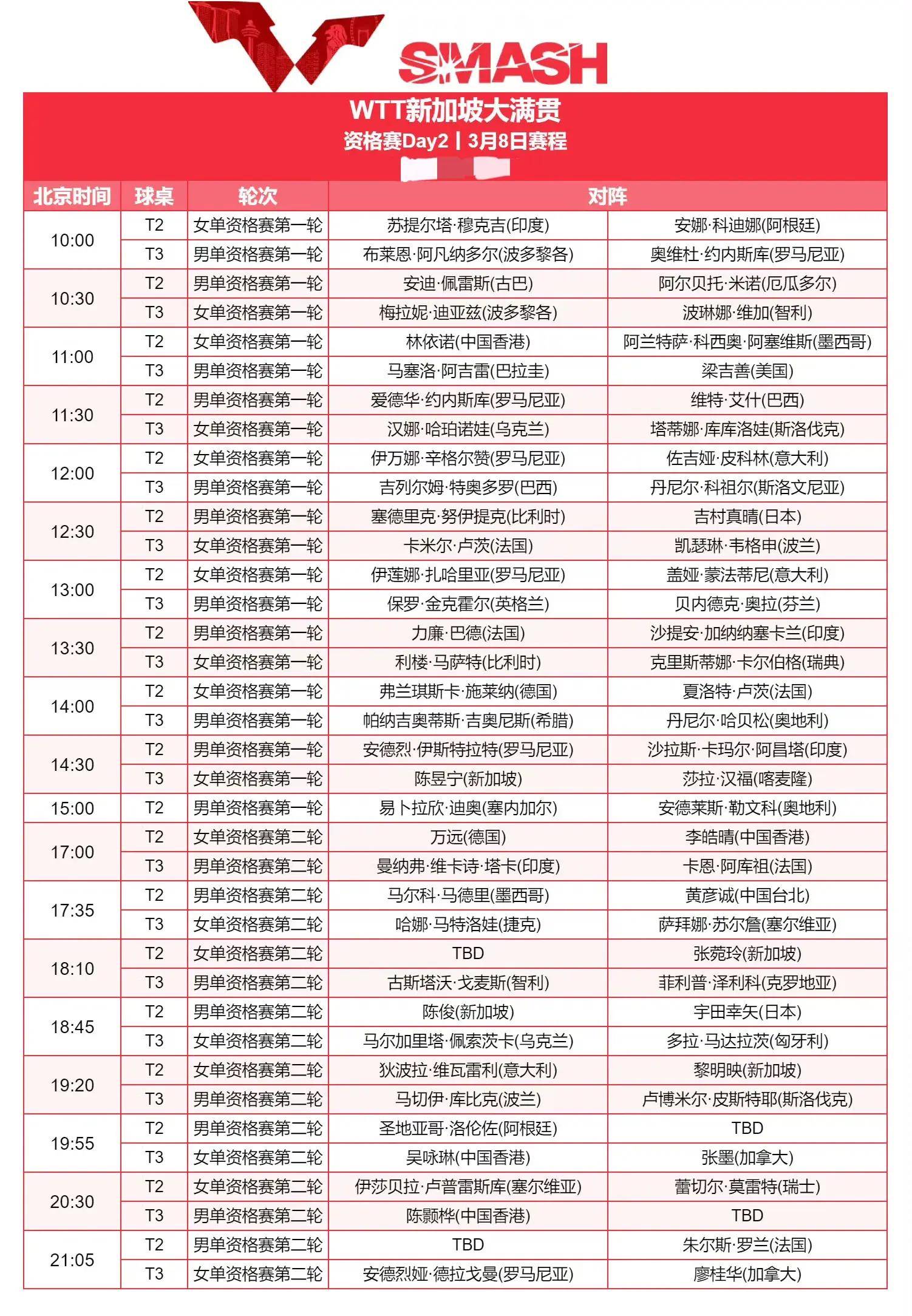 中央5台直播节目表(今晚中央5台直播节目表)  第2张