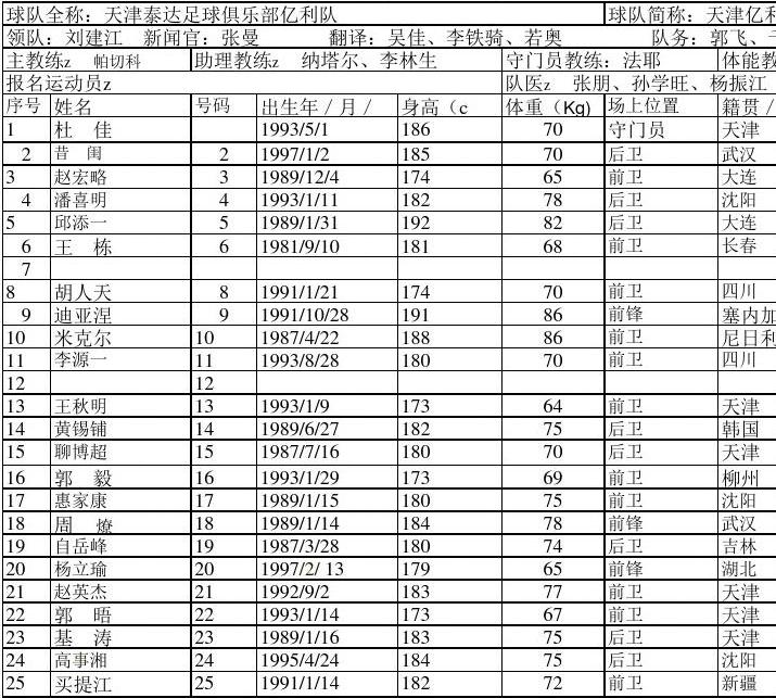 2017中超赛程表(2017中超联赛录像回放)  第1张