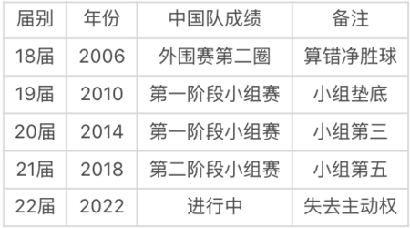 中国归化球员一览表(中国归化球员一览表篮球)  第1张