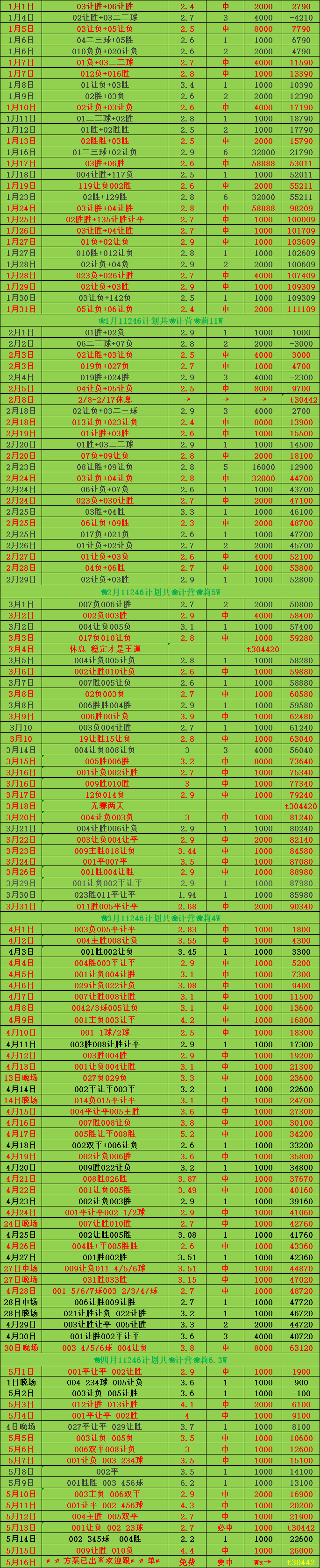 日乙积分榜排名(日乙积分榜排名22)  第1张