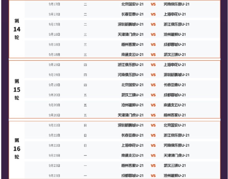 nba新赛季赛程表(nba新赛季,赛程,排名,数据)  第2张