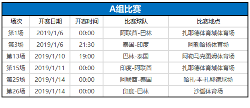 亚洲杯赛程表(2024年亚洲杯赛程表)  第1张