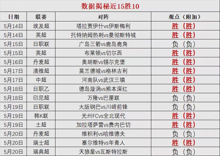 捷报比分即时比分手机(捷报比分即时比分手机一)  第1张