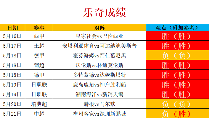 捷报比分即时比分手机(捷报比分即时比分手机一)  第2张