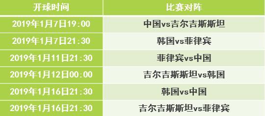 亚洲杯预选赛中国赛程时间表(亚洲杯预选赛中国赛程时间表2023足球男子)  第2张